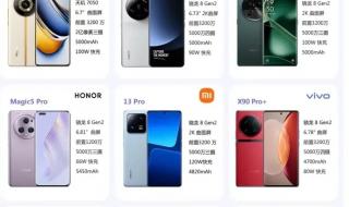 前十名手机排行 前十名手机排行